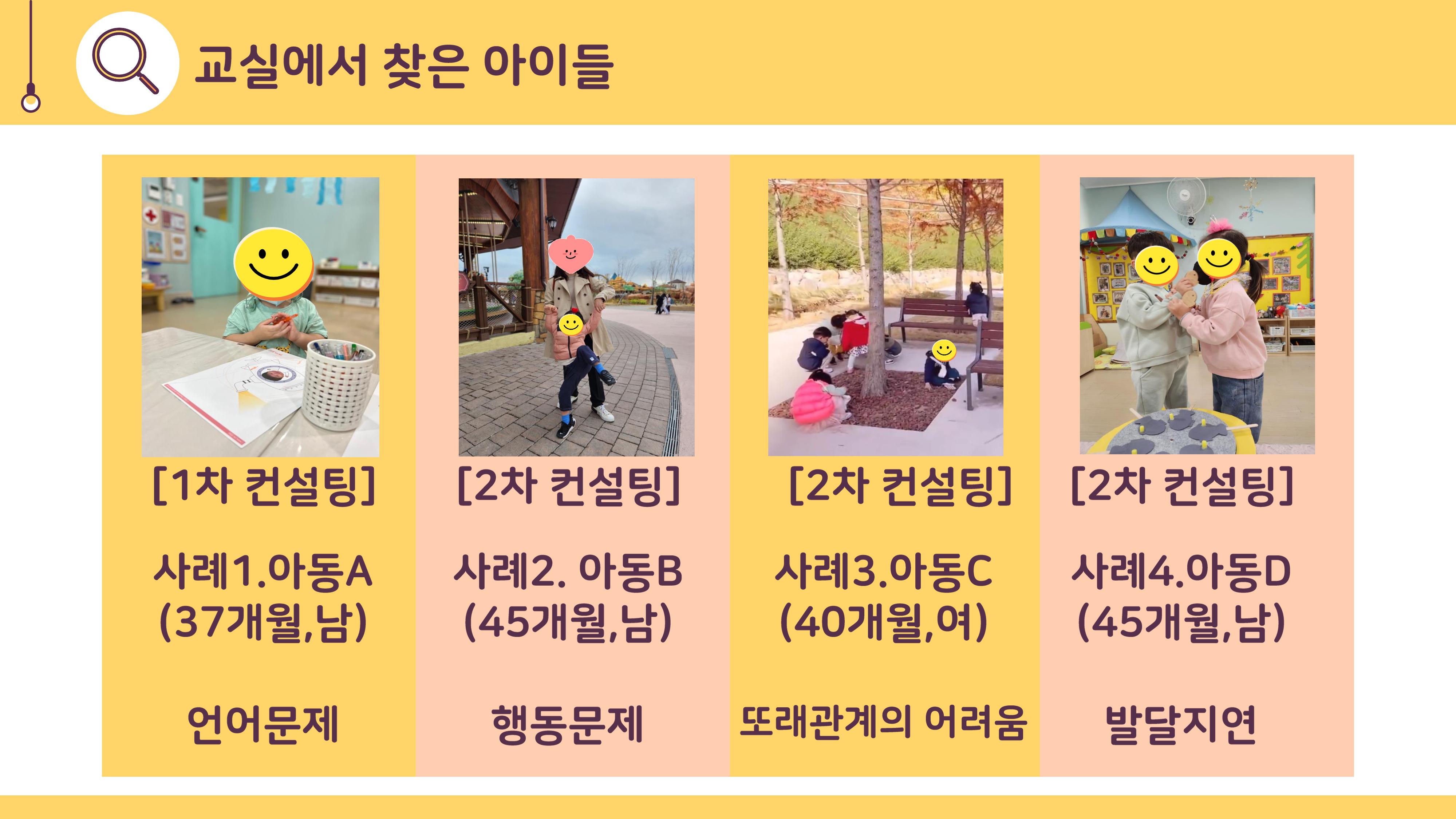 2022년 맞춤형 보육장학제  성과보고회 컨설팅 사례발표 37페이지