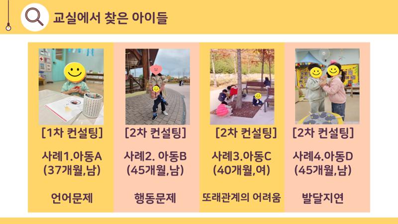 2022년 맞춤형 보육장학제  성과보고회 컨설팅 사례발표 37페이지