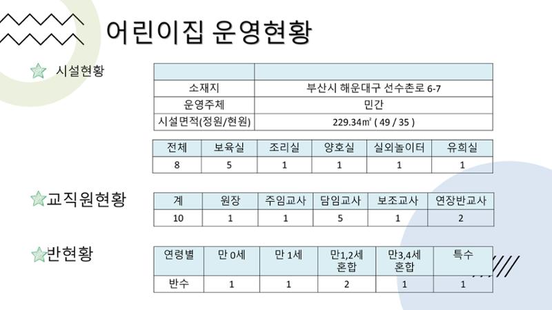 2022년 맞춤형 보육장학제  성과보고회 컨설팅 사례발표 4페이지