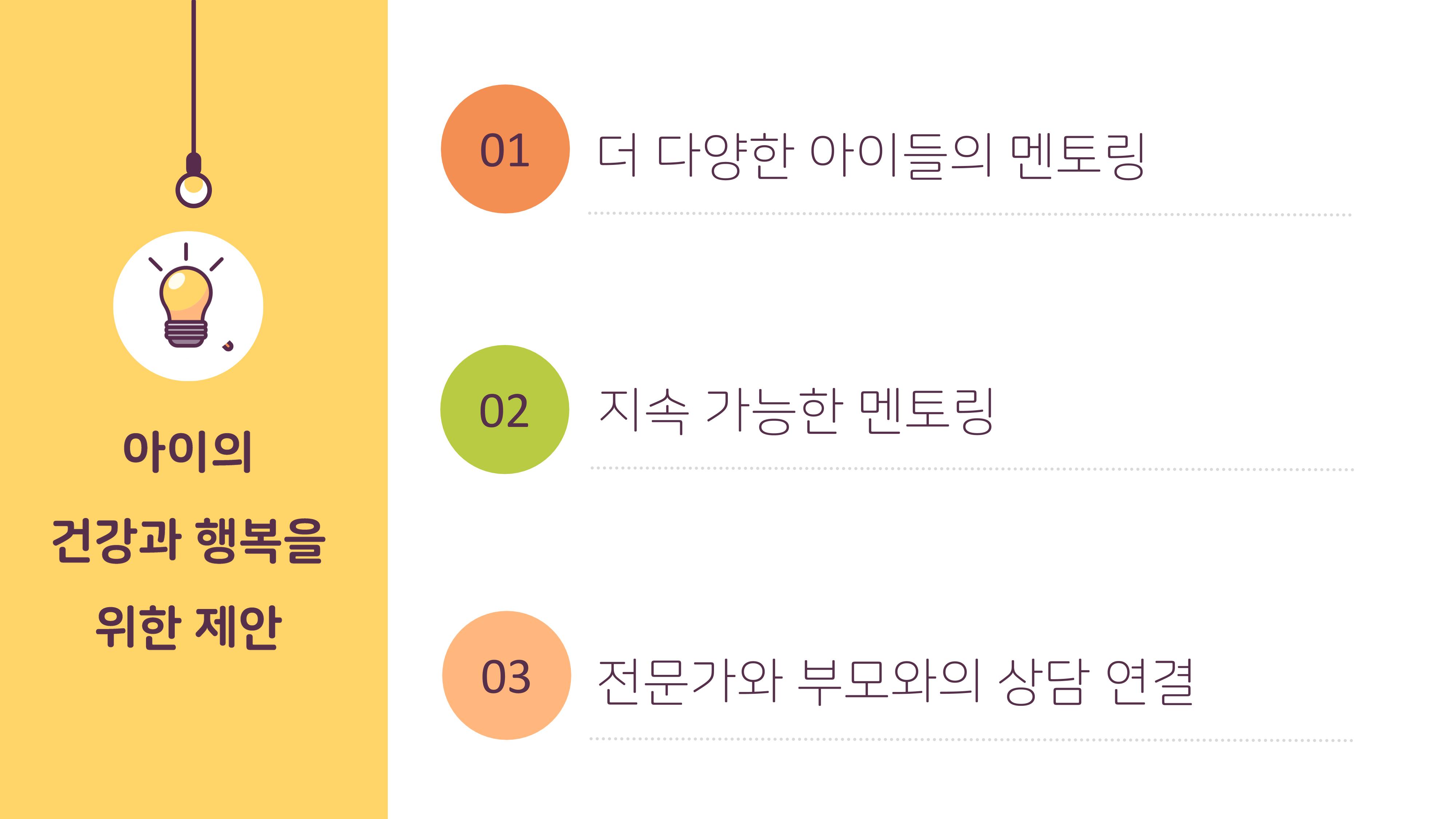2022년 맞춤형 보육장학제  성과보고회 컨설팅 사례발표 45페이지