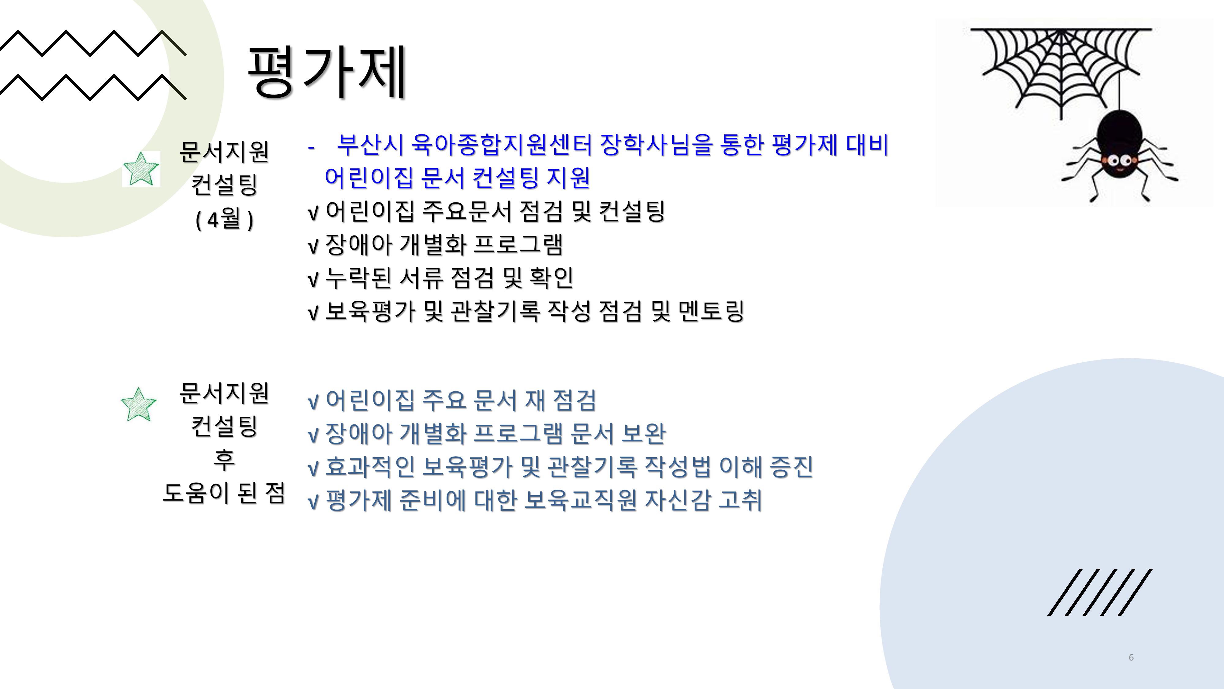 2022년 맞춤형 보육장학제  성과보고회 컨설팅 사례발표 6페이지