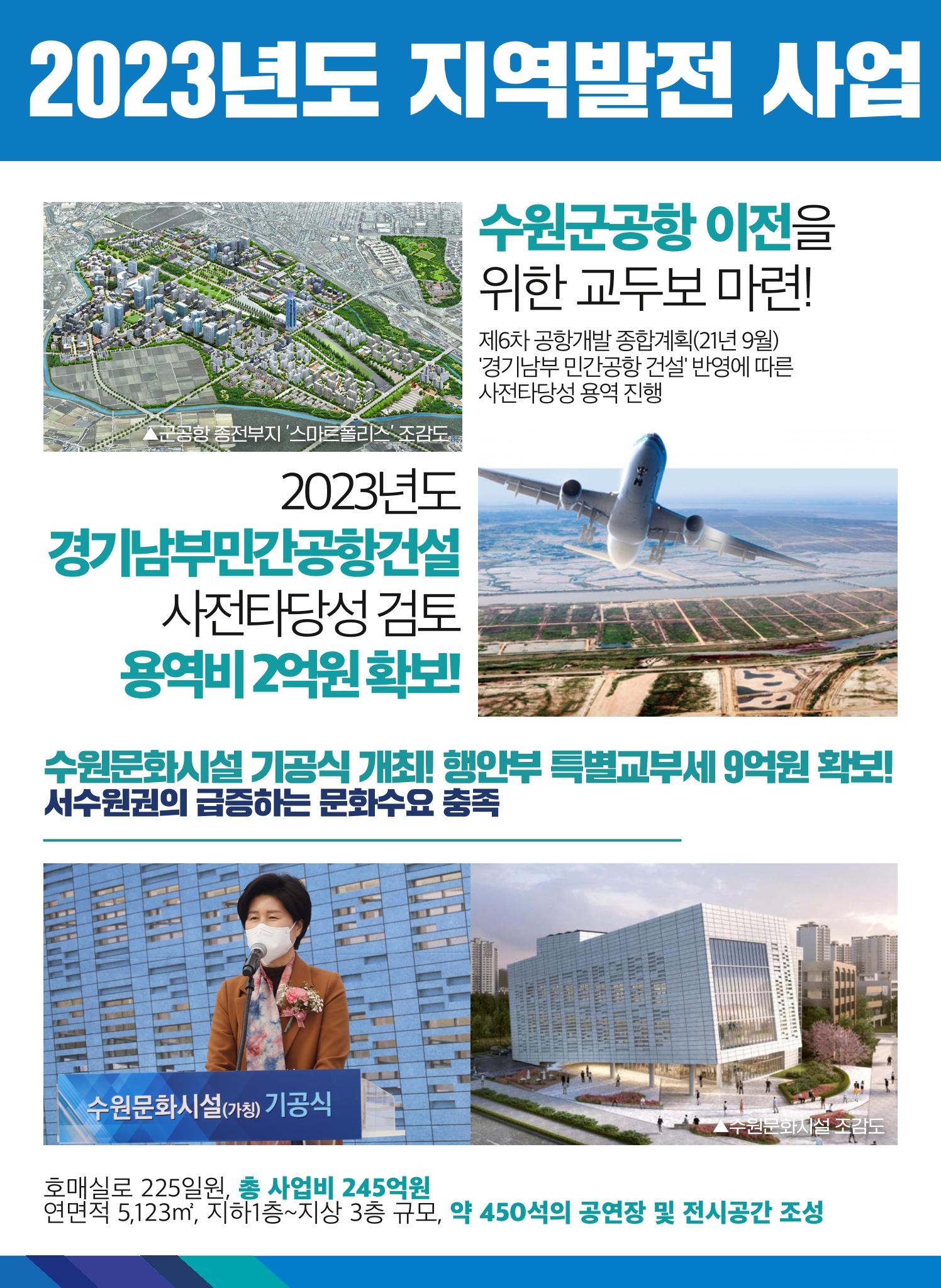 2022 백혜련의원 의정보고서 6페이지