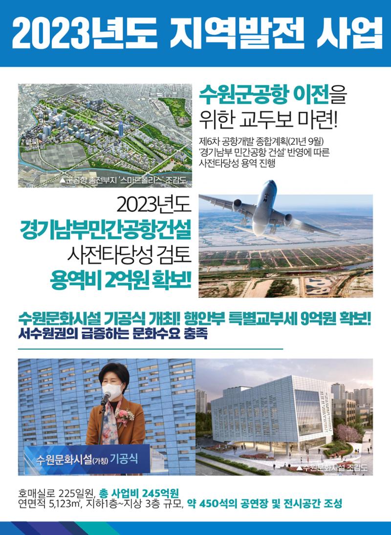 2022 백혜련의원 의정보고서 6페이지