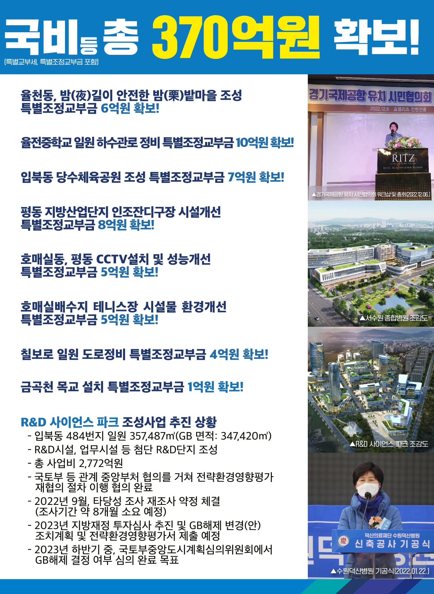2022 백혜련의원 의정보고서 9페이지