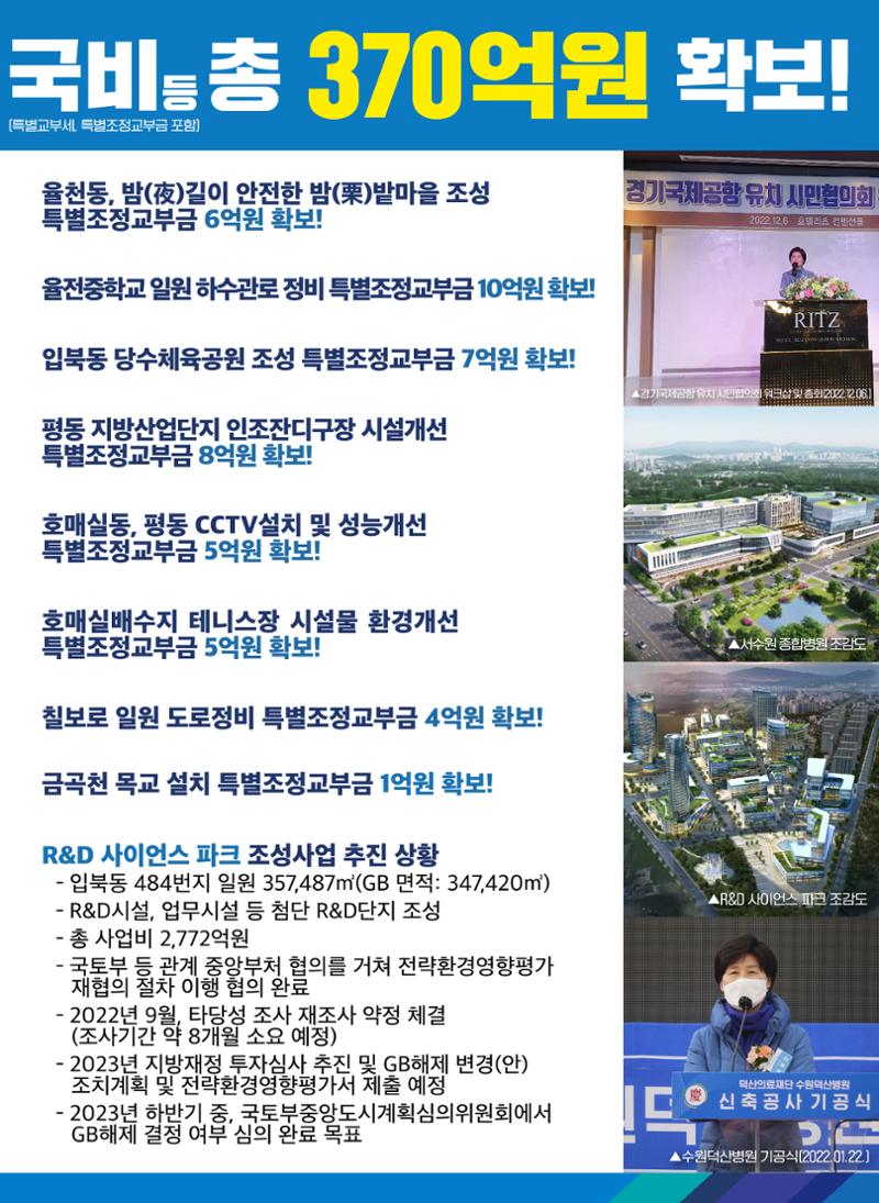 2022 백혜련의원 의정보고서 9페이지