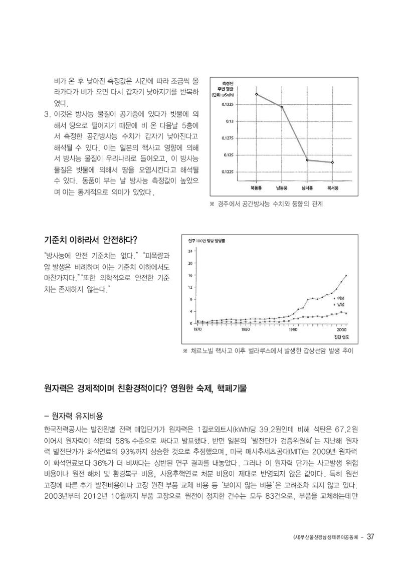 부산울산경남 생태유아공동체 2013년 제18호 소식지 37페이지
