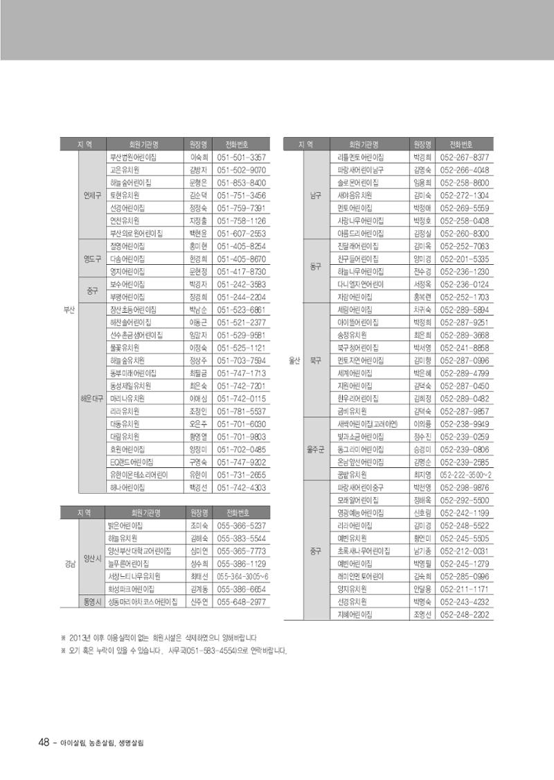 부산울산경남 생태유아공동체 2013년 제18호 소식지 48페이지