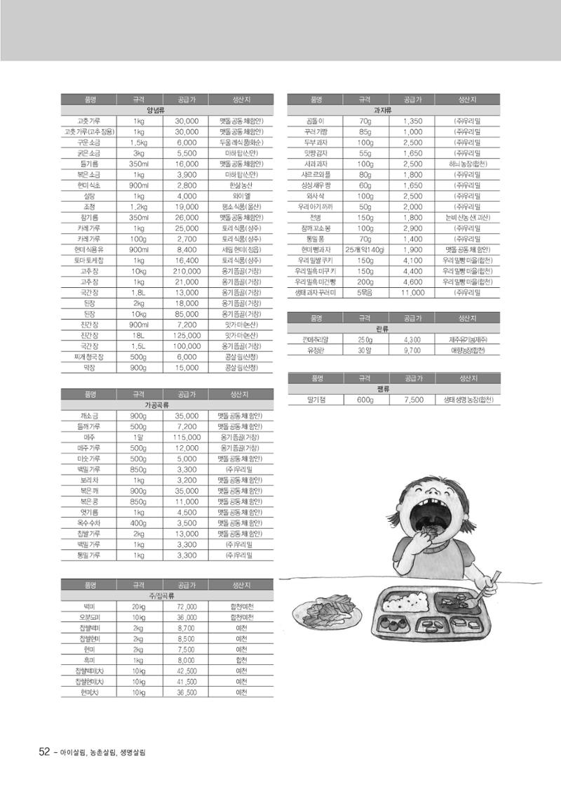 부산울산경남 생태유아공동체 2013년 제18호 소식지 52페이지