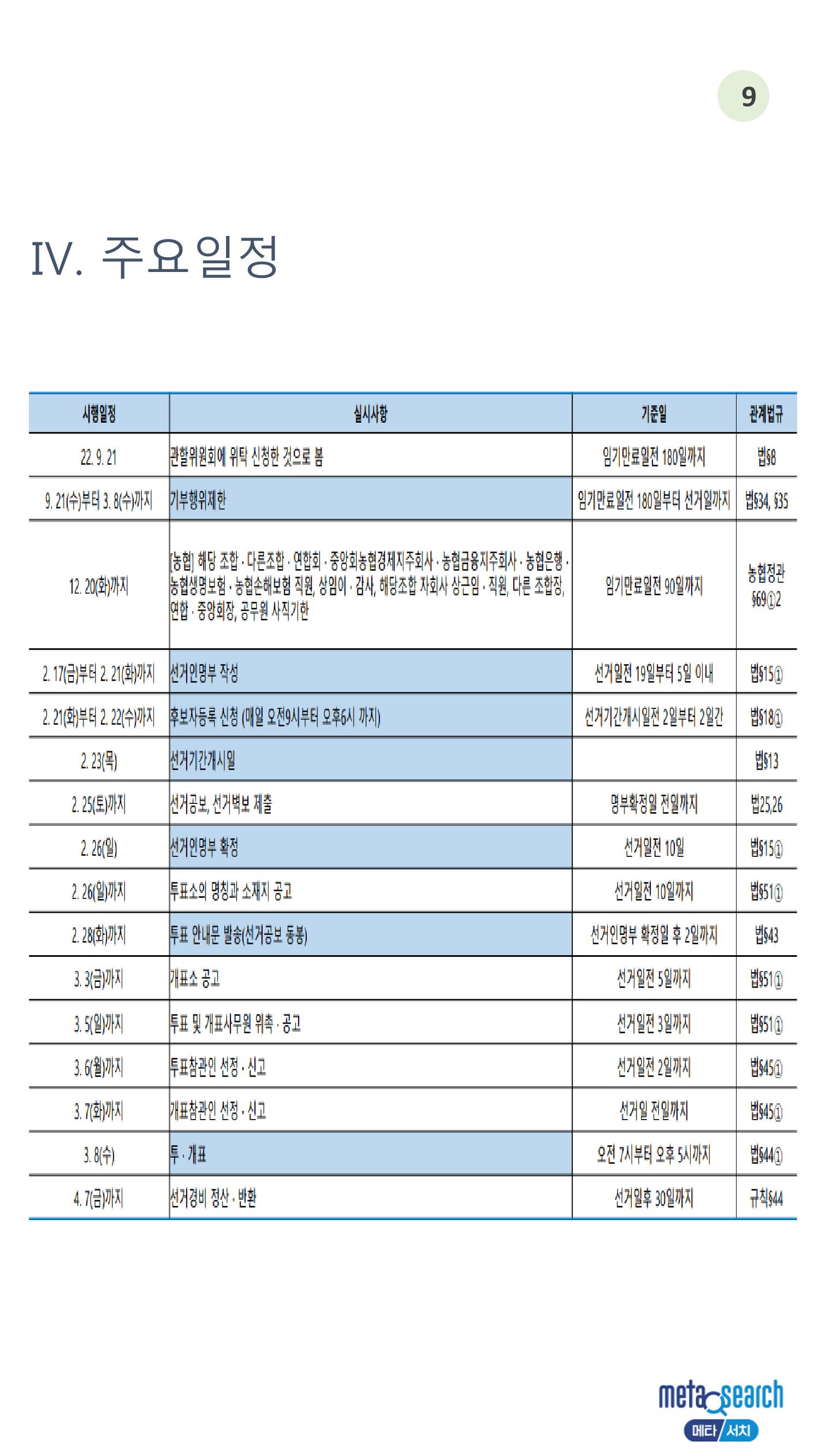 (주)메타서치 9페이지