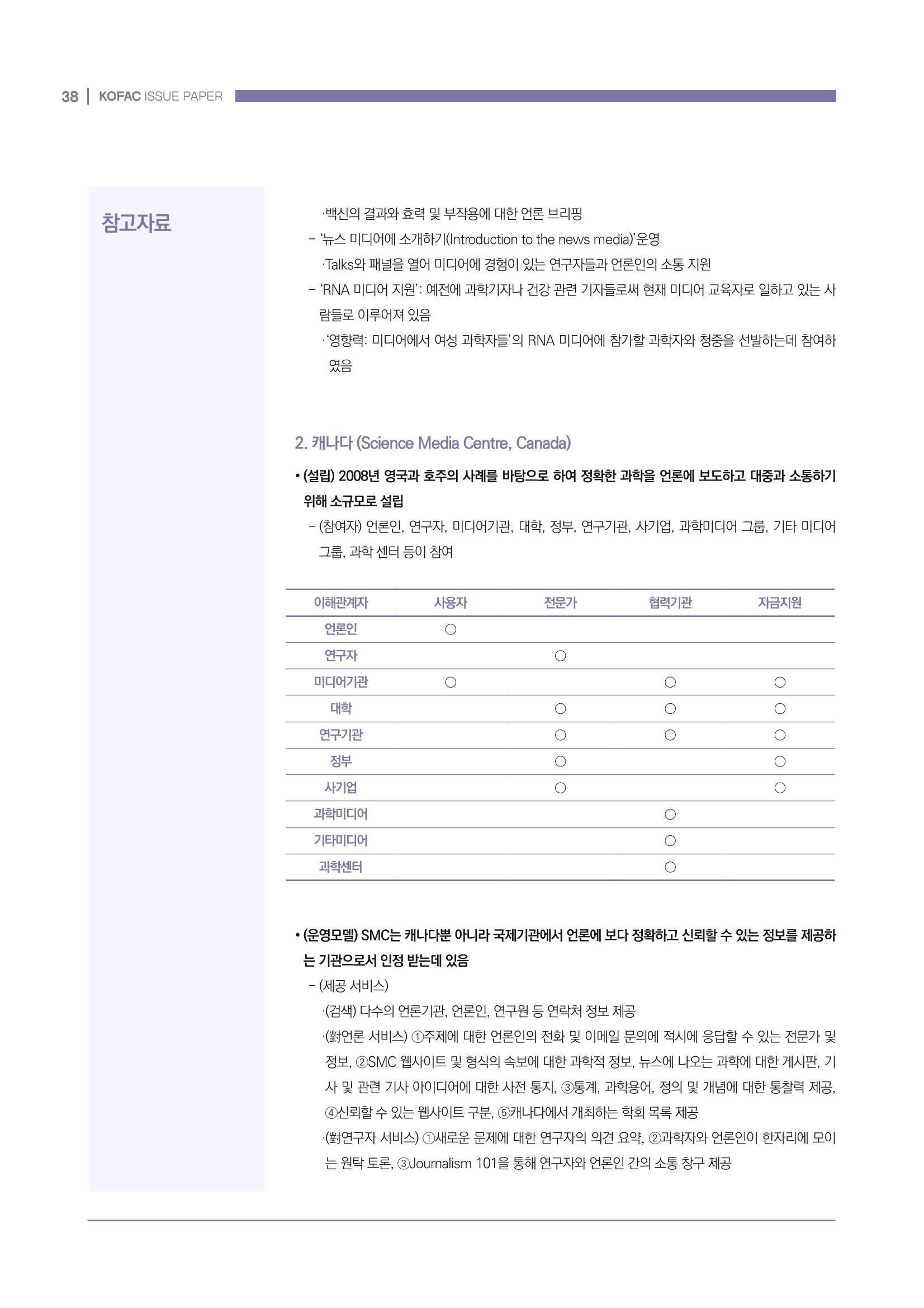 과학기술 허위정보의 사회적 리스크와 그 대안으로서 사이언스미디어센터 설립 논의 38페이지