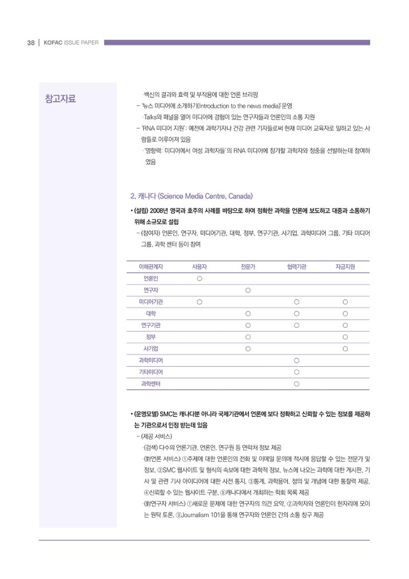 과학기술 허위정보의 사회적 리스크와 그 대안으로서 사이언스미디어센터 설립 논의 38페이지