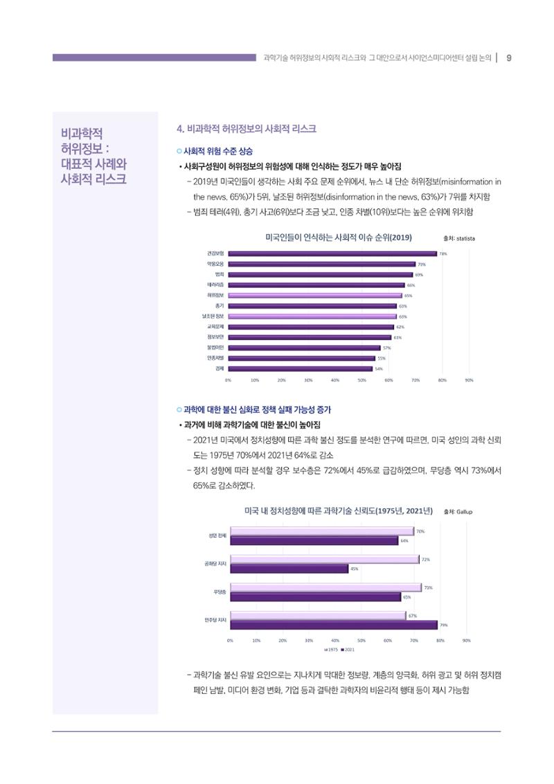 과학기술 허위정보의 사회적 리스크와 그 대안으로서 사이언스미디어센터 설립 논의 9페이지