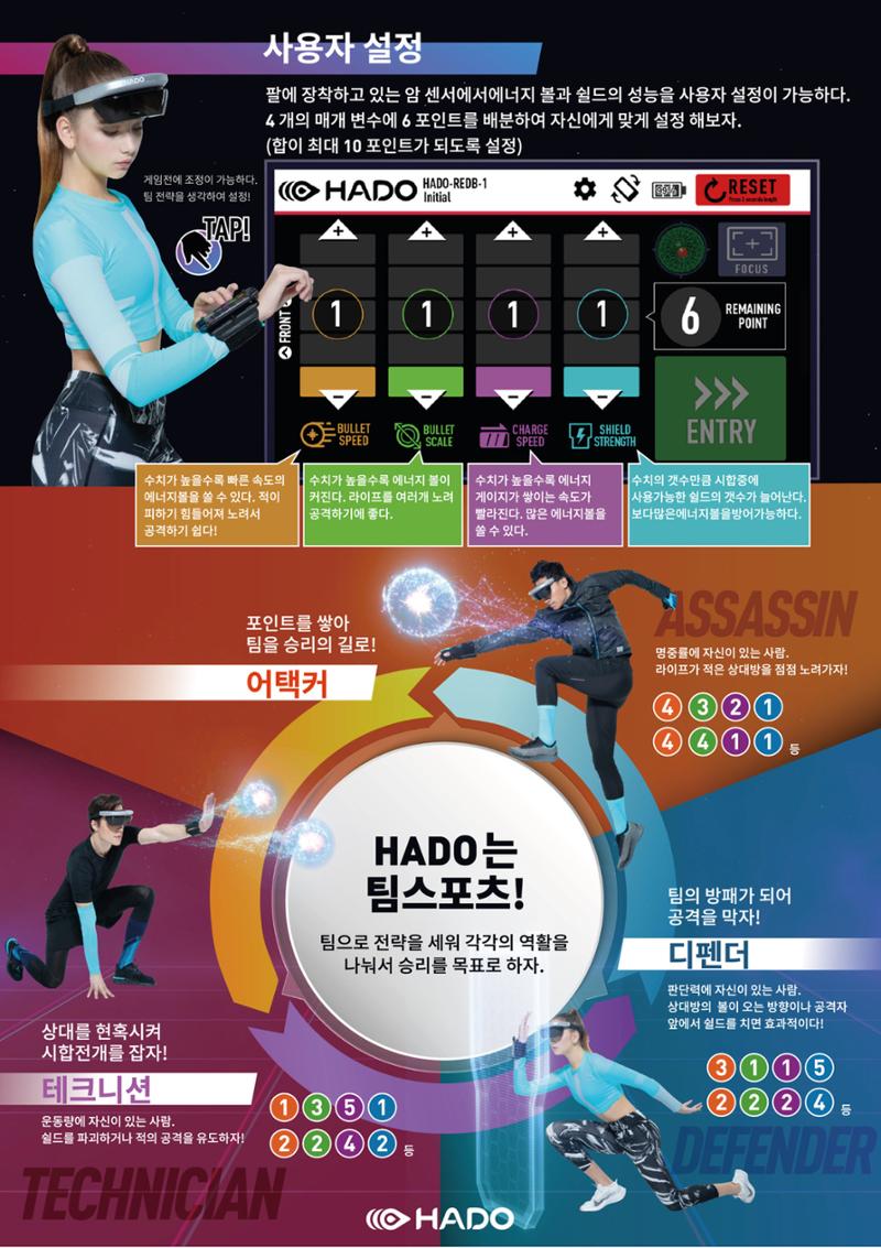 하도코리아 상품소개서 12페이지