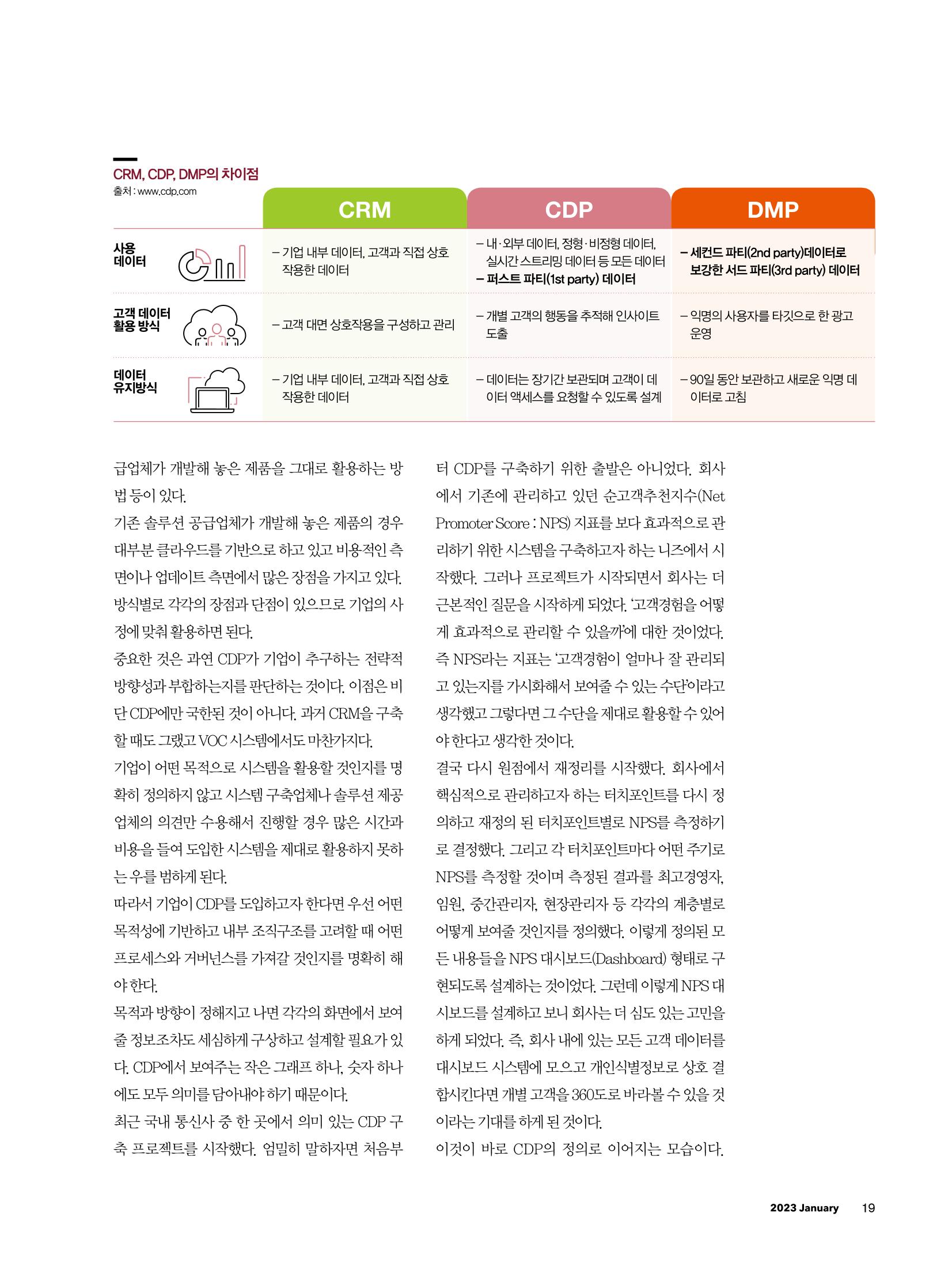 CEO Insight 1월호 21페이지