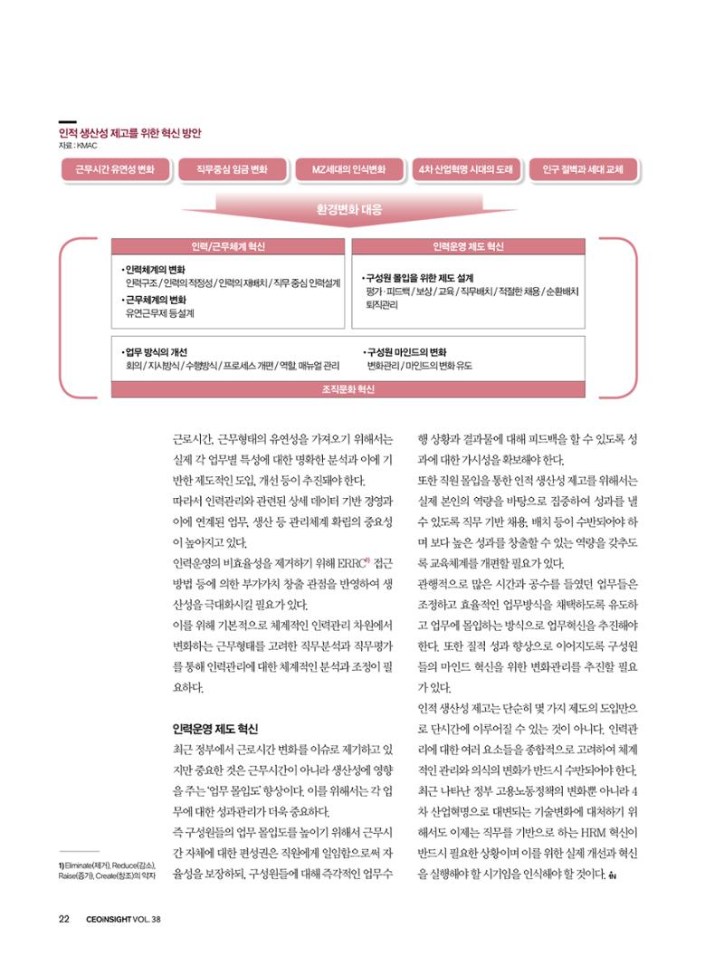 CEO Insight 1월호 24페이지