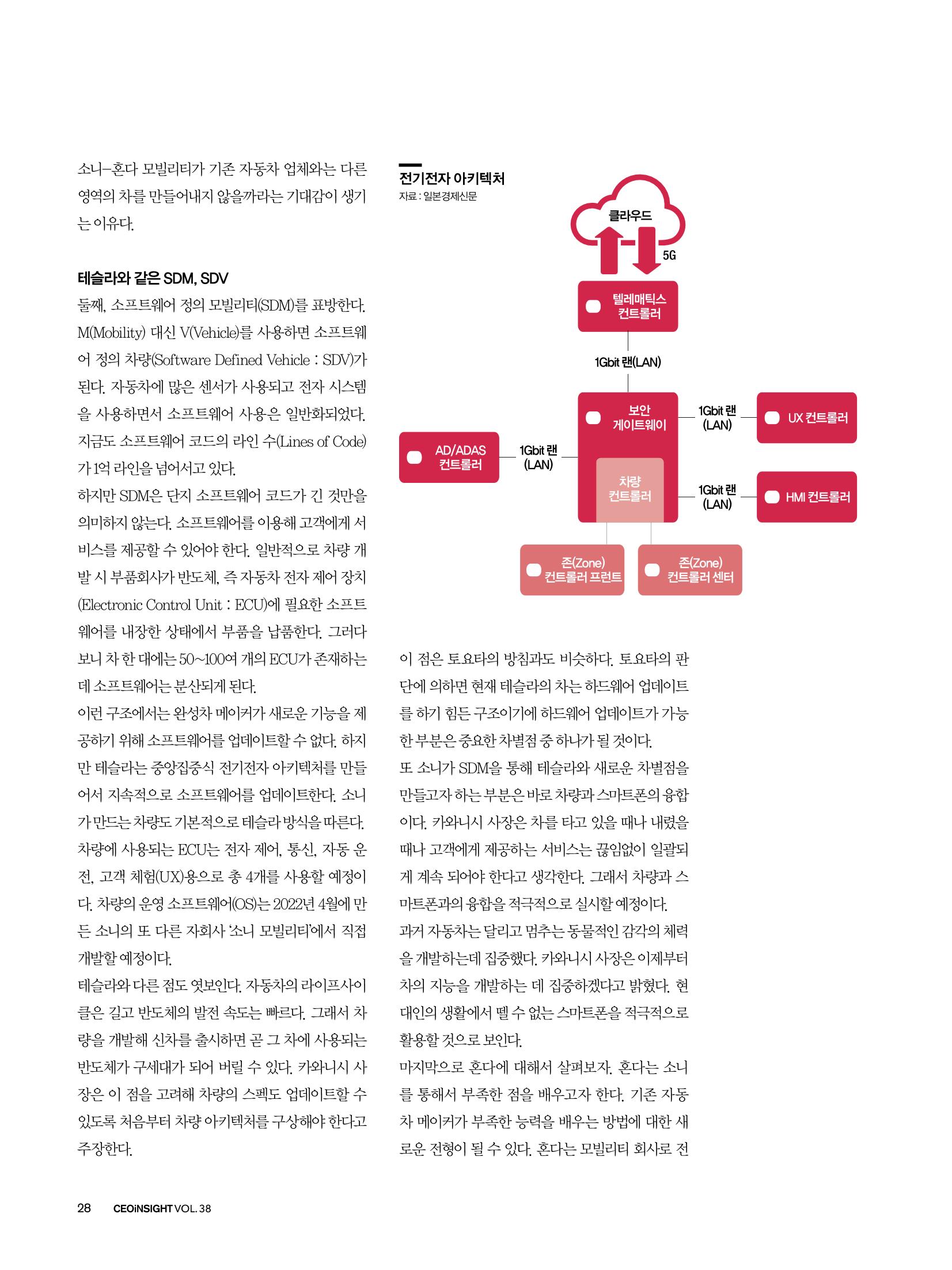 CEO Insight 1월호 30페이지