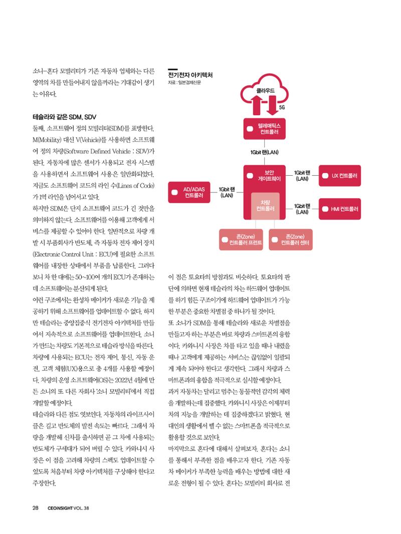 CEO Insight 1월호 30페이지