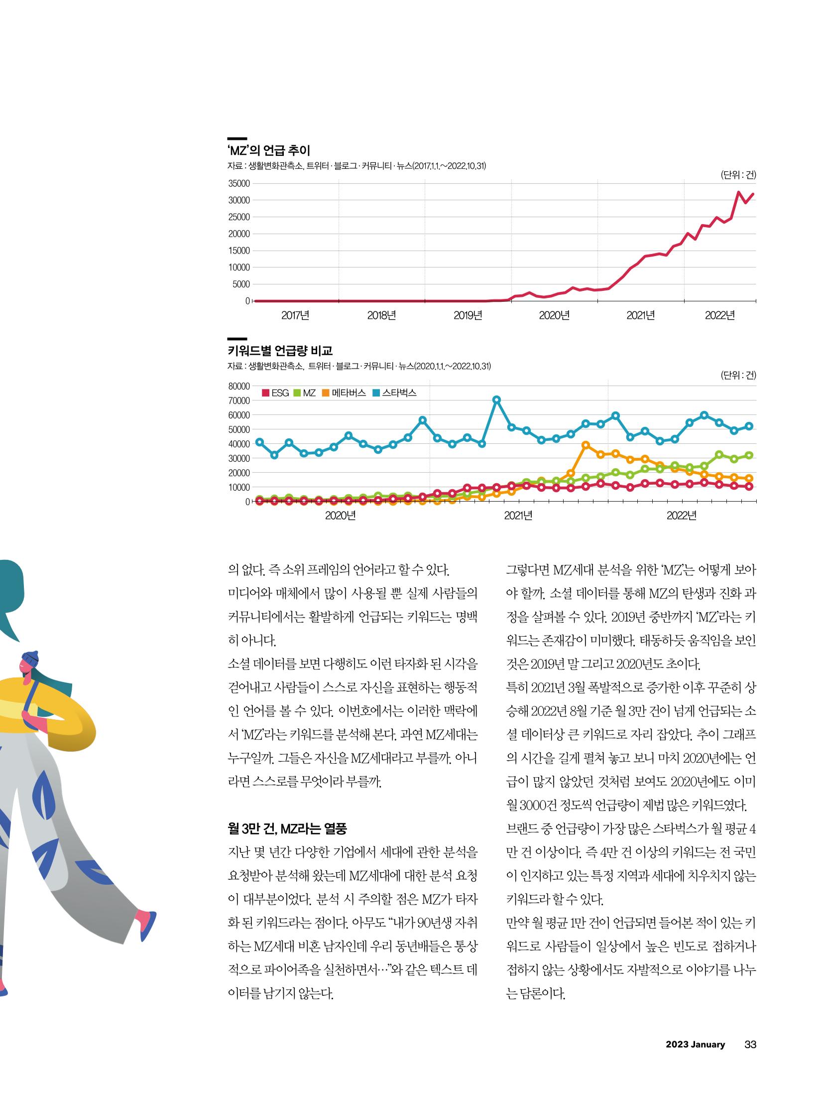 CEO Insight 1월호 35페이지