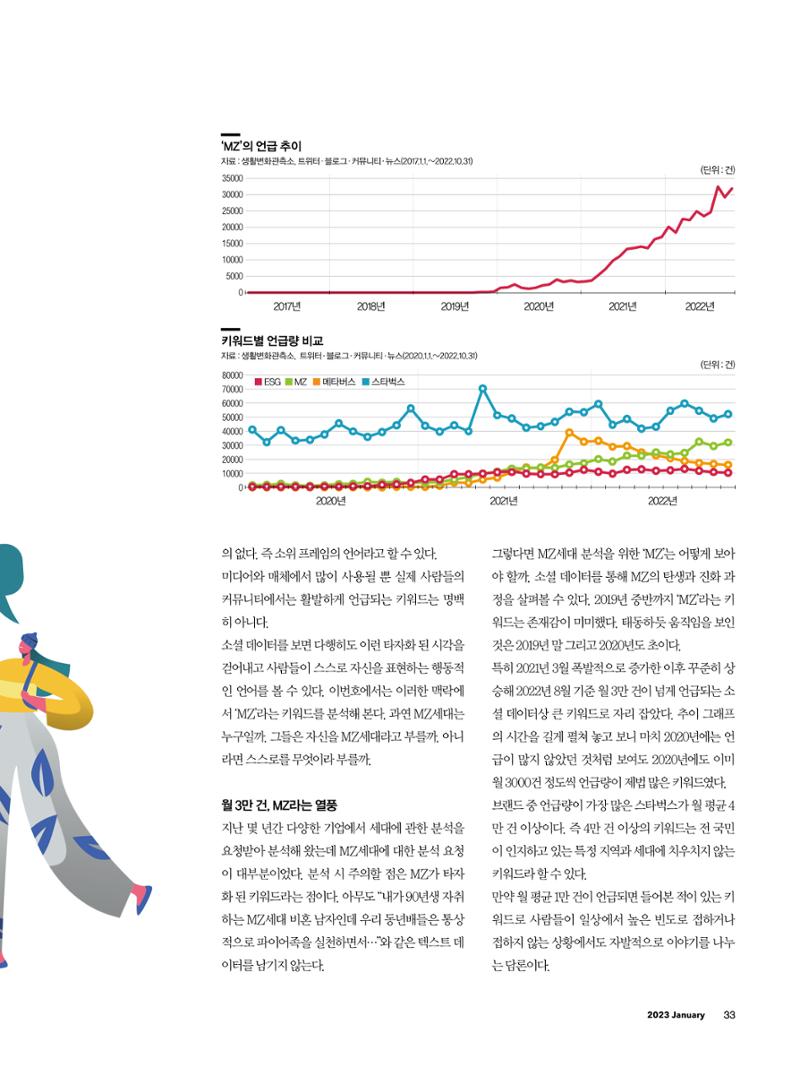 CEO Insight 1월호 35페이지