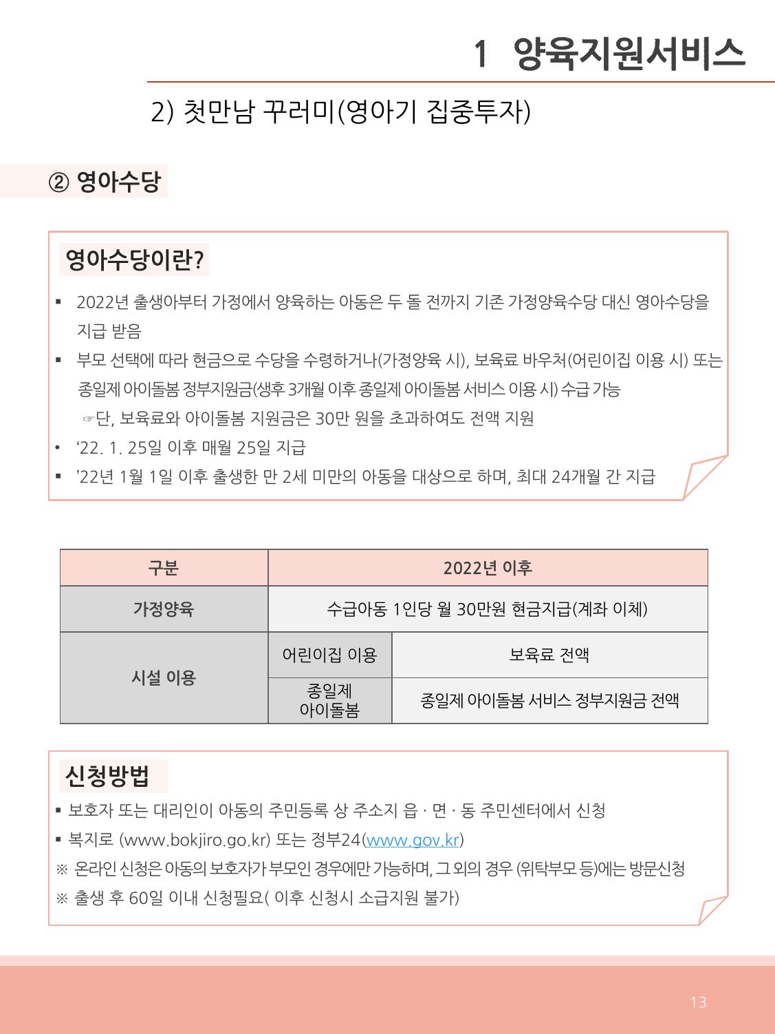 [충남센터]포괄적 양육정보안내 13페이지