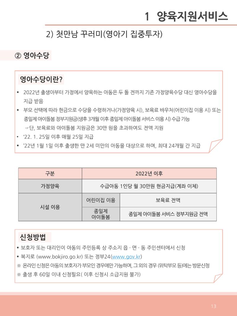 [충남센터]포괄적 양육정보안내 13페이지