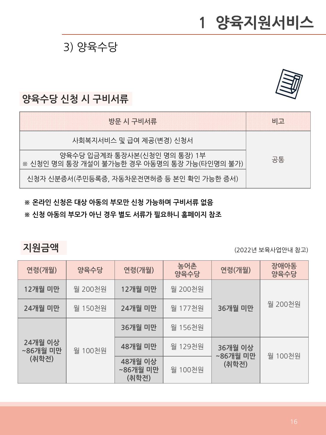 [충남센터]포괄적 양육정보안내 16페이지