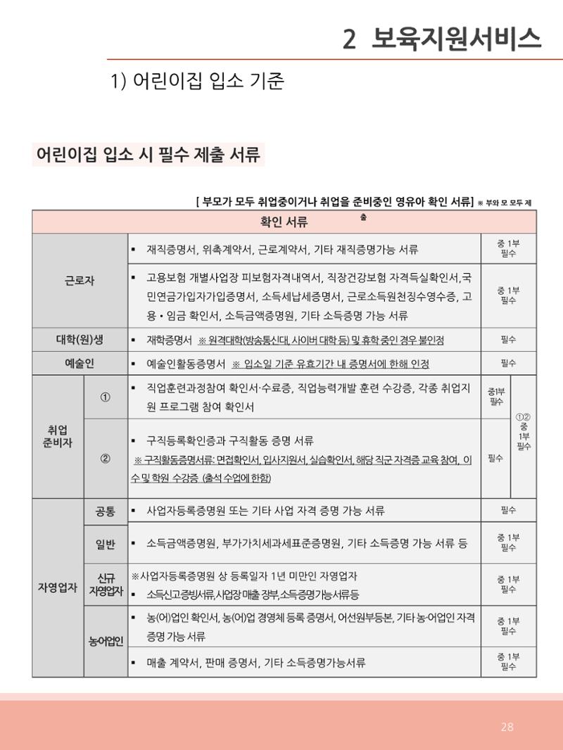 [충남센터]포괄적 양육정보안내 28페이지