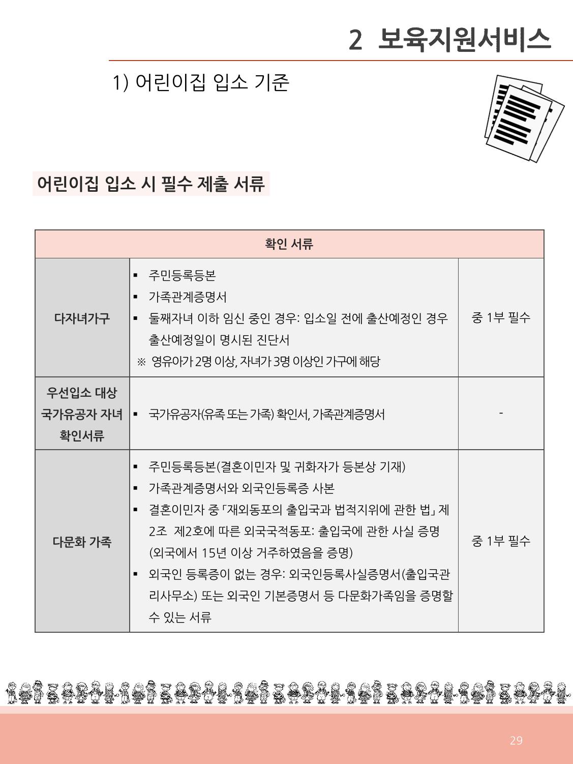 [충남센터]포괄적 양육정보안내 29페이지