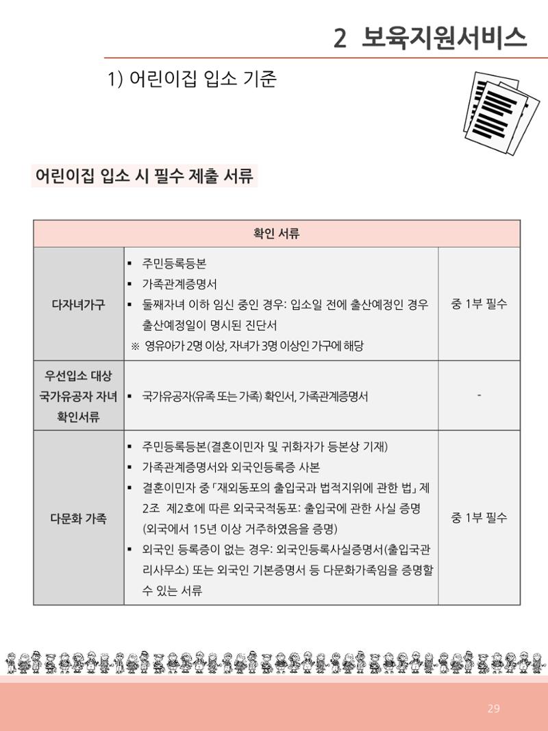 [충남센터]포괄적 양육정보안내 29페이지