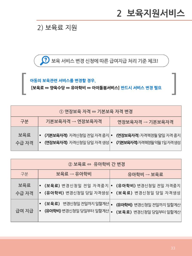 [충남센터]포괄적 양육정보안내 33페이지
