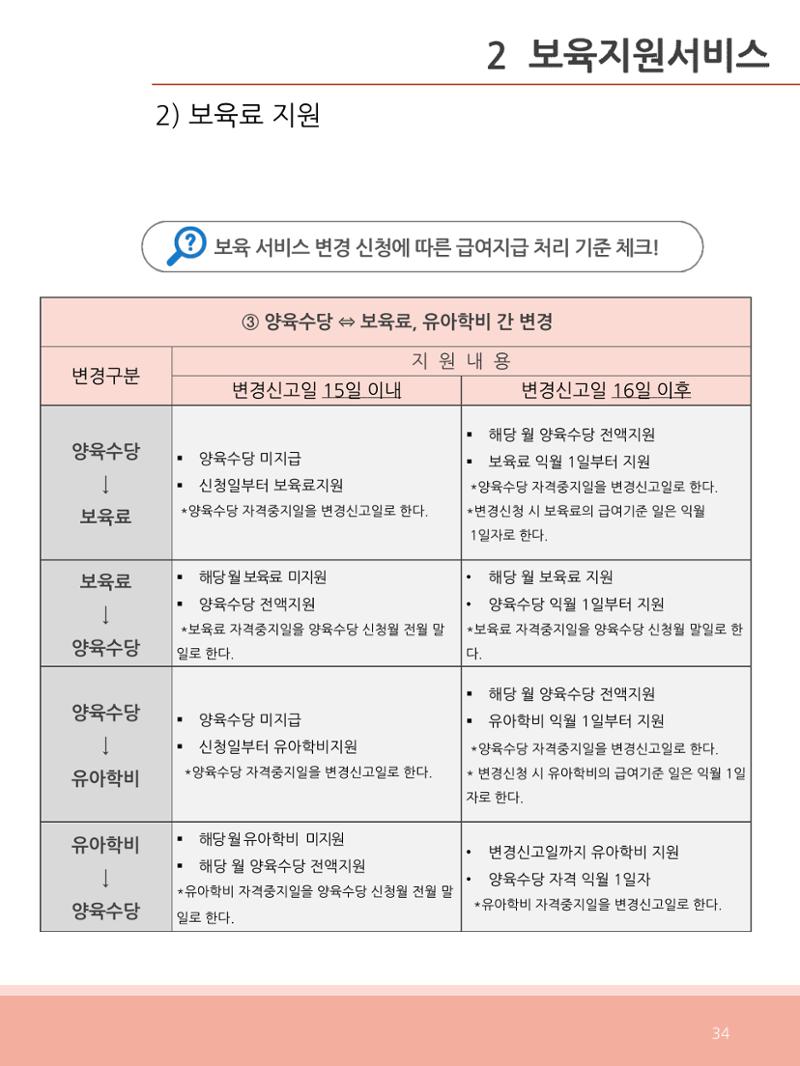 [충남센터]포괄적 양육정보안내 34페이지