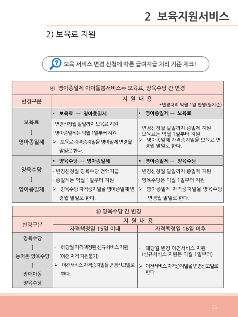 [충남센터]포괄적 양육정보안내 35페이지