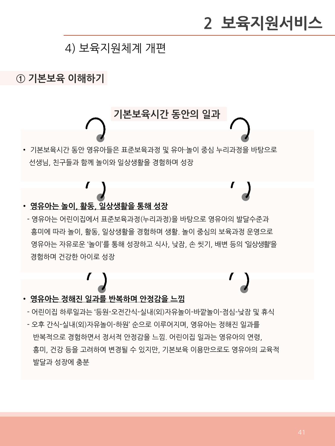 [충남센터]포괄적 양육정보안내 41페이지