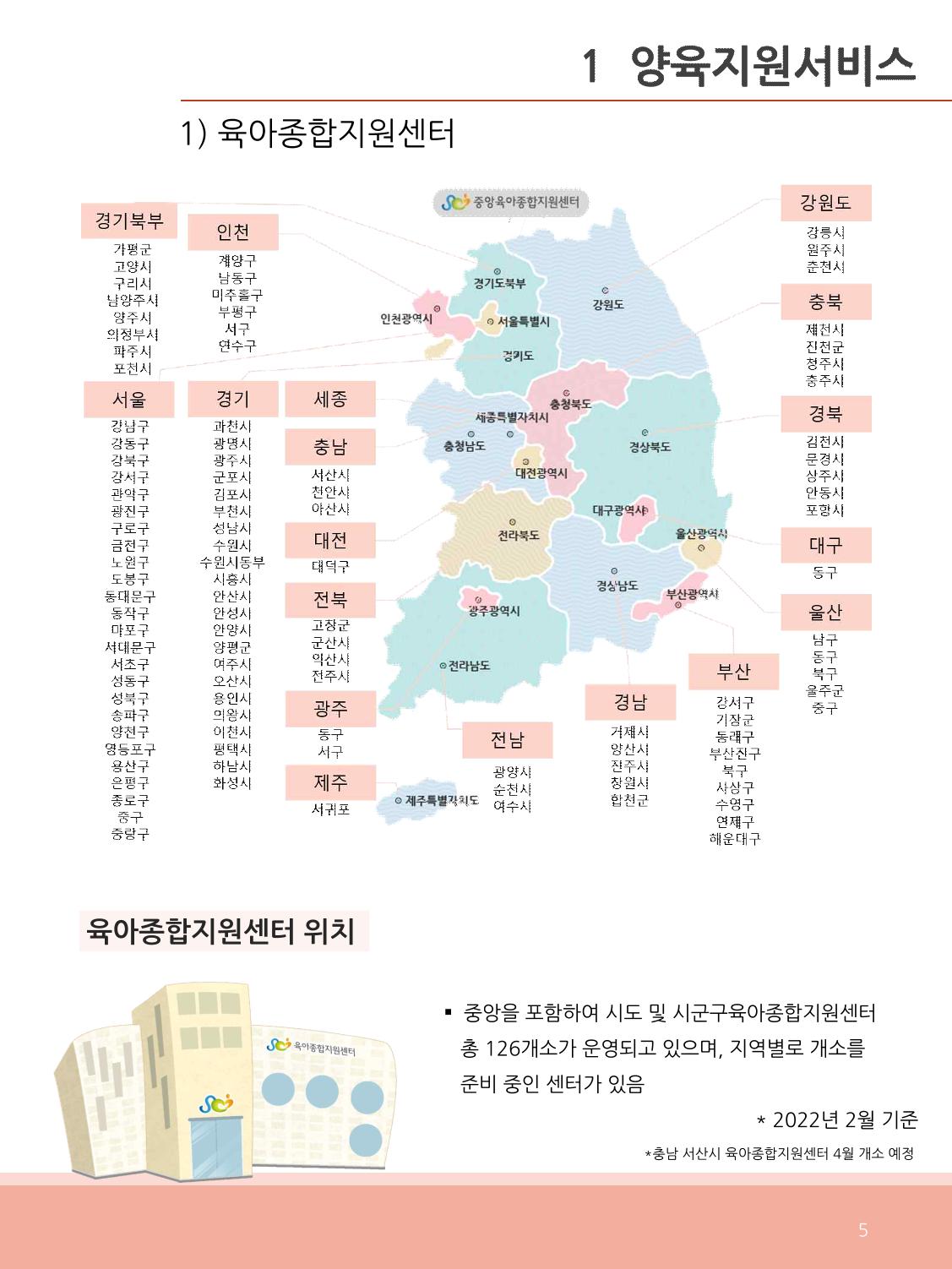 [충남센터]포괄적 양육정보안내 5페이지