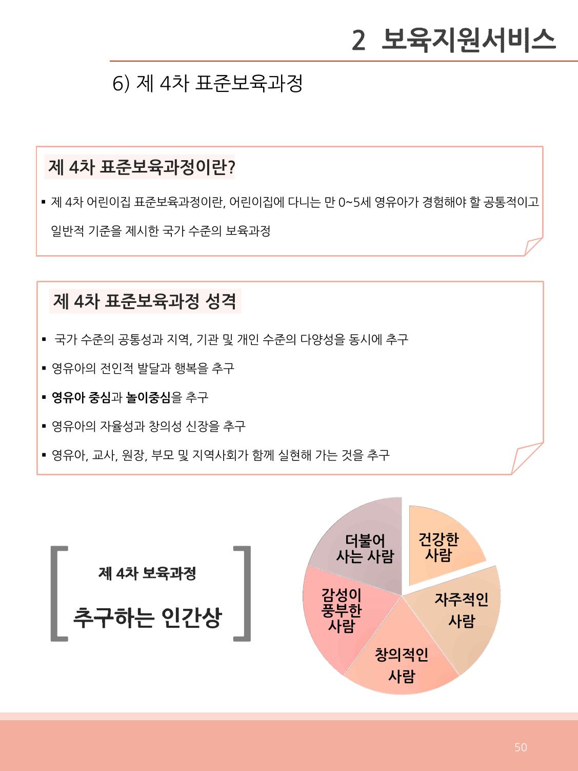 [충남센터]포괄적 양육정보안내 50페이지