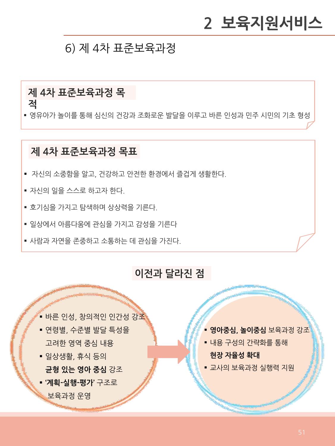 [충남센터]포괄적 양육정보안내 51페이지