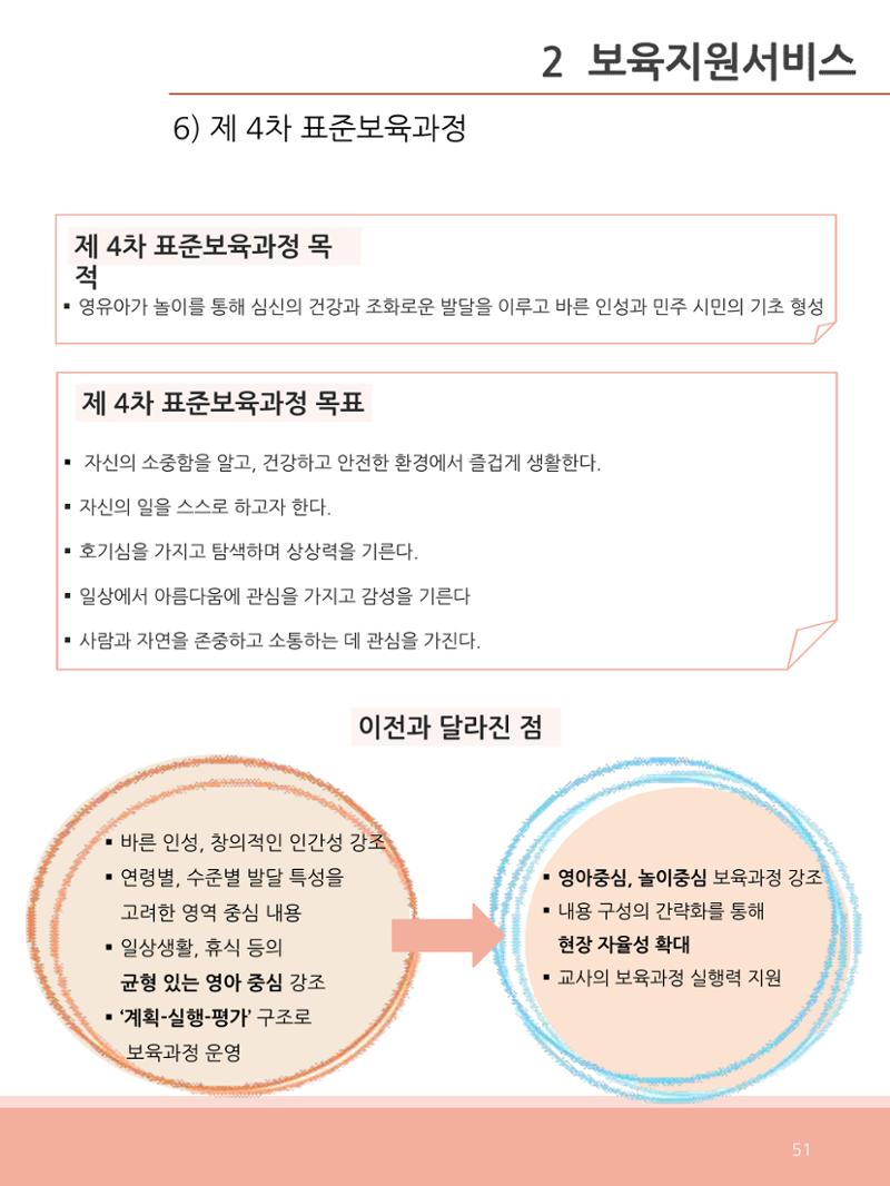 [충남센터]포괄적 양육정보안내 51페이지