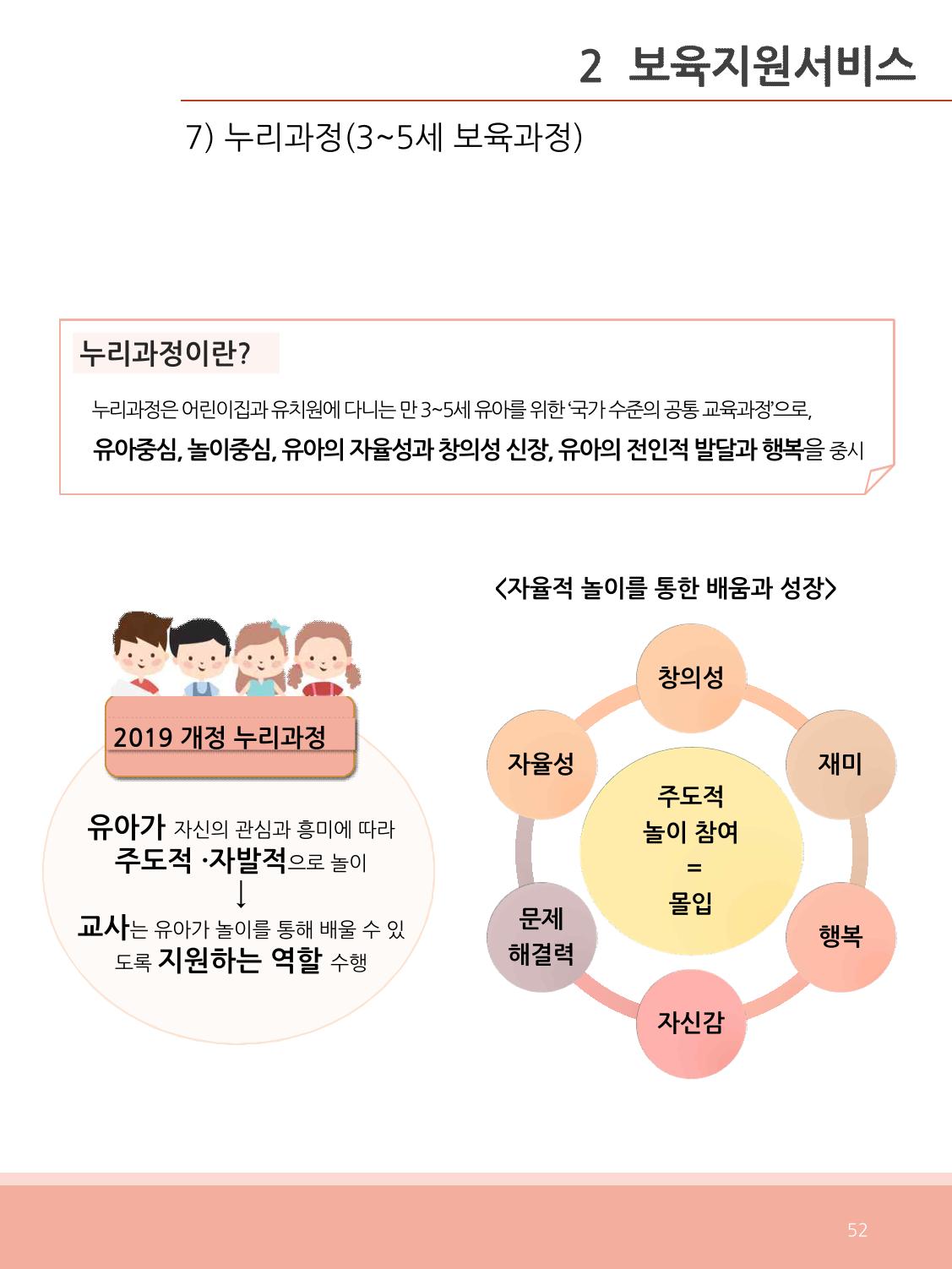 [충남센터]포괄적 양육정보안내 52페이지