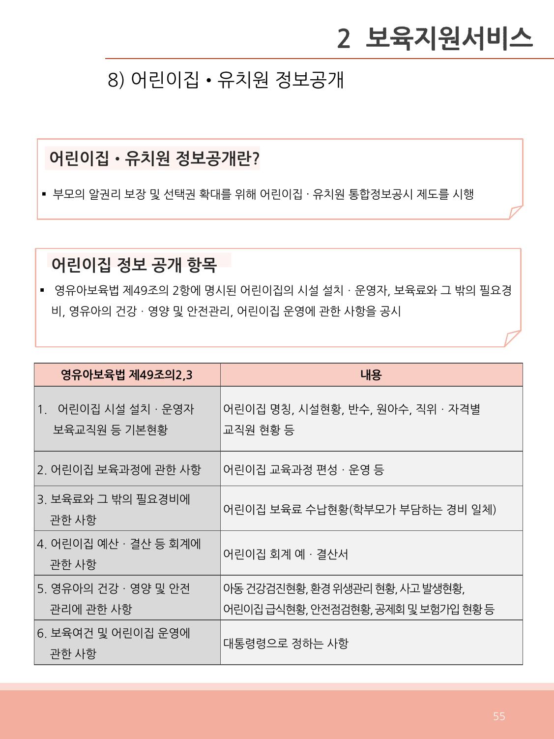 [충남센터]포괄적 양육정보안내 55페이지
