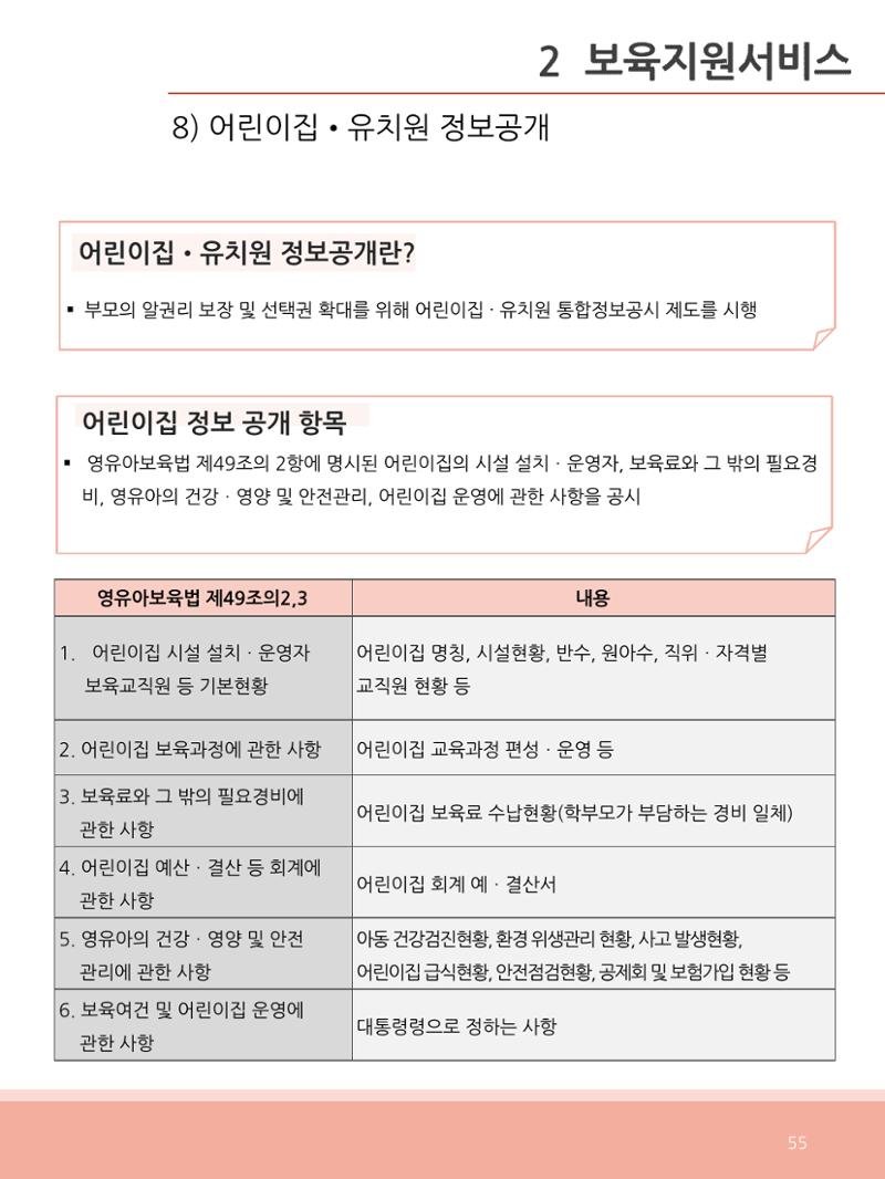 [충남센터]포괄적 양육정보안내 55페이지