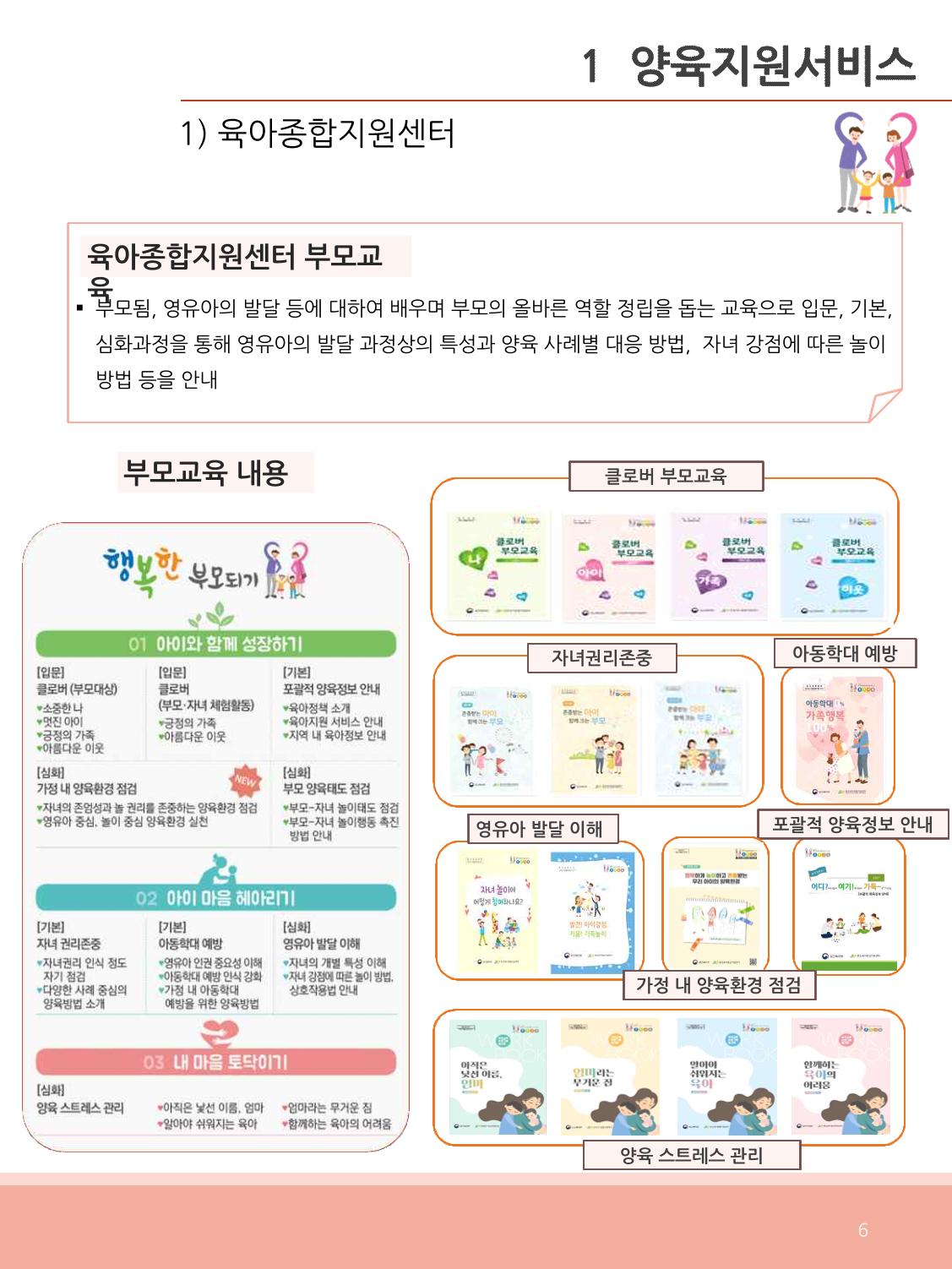 [충남센터]포괄적 양육정보안내 6페이지