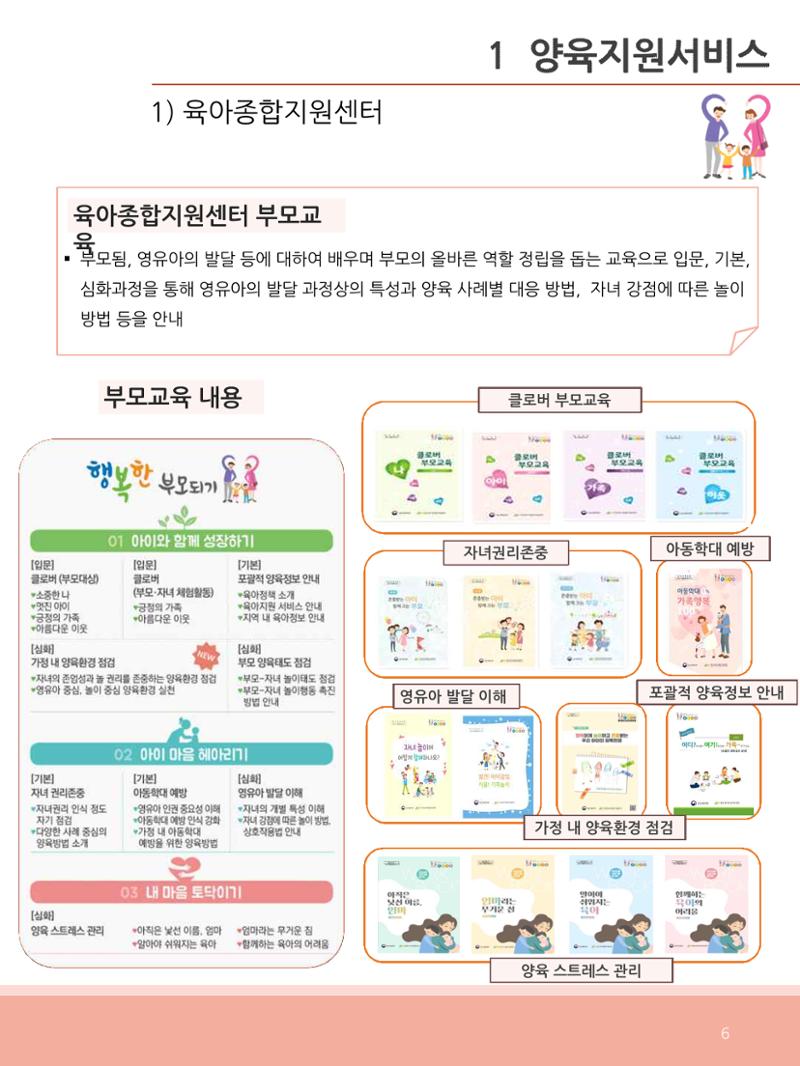 [충남센터]포괄적 양육정보안내 6페이지
