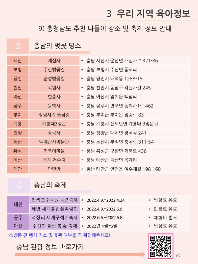 [충남센터]포괄적 양육정보안내 67페이지