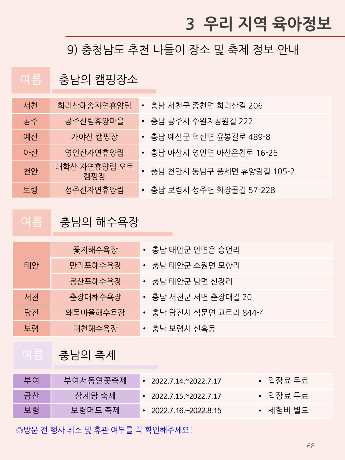 [충남센터]포괄적 양육정보안내 68페이지