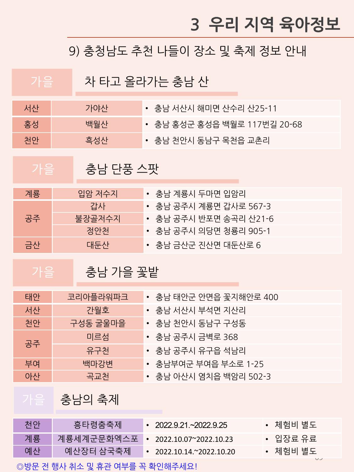 [충남센터]포괄적 양육정보안내 69페이지