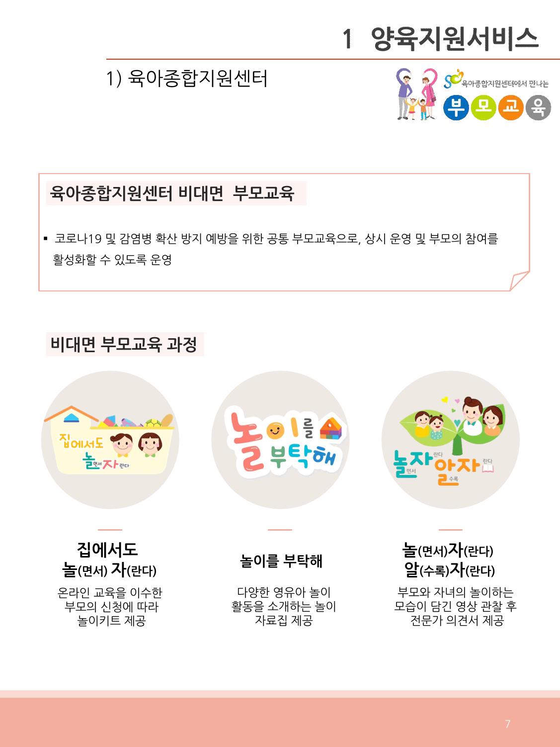 [충남센터]포괄적 양육정보안내 7페이지