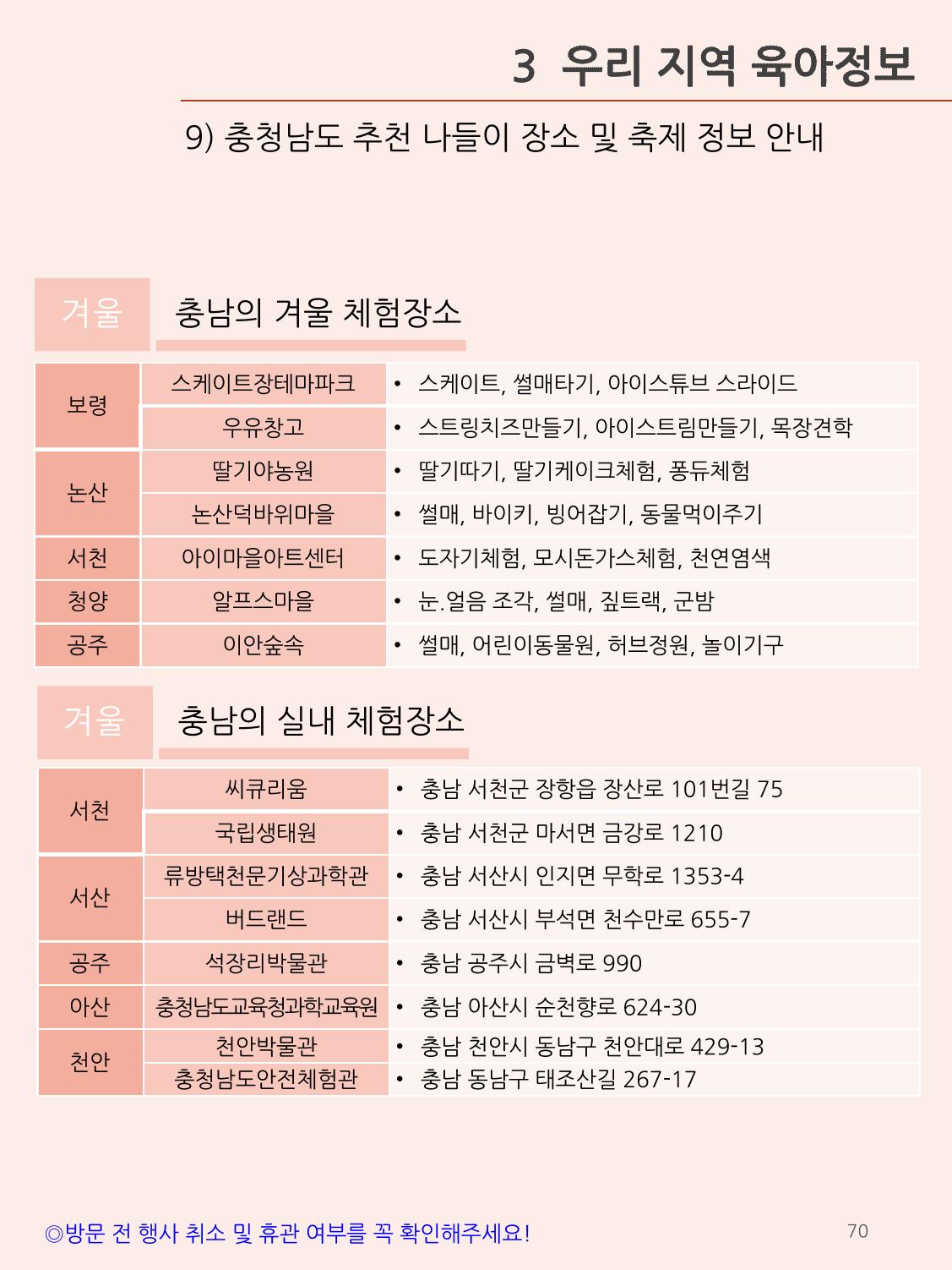 [충남센터]포괄적 양육정보안내 70페이지
