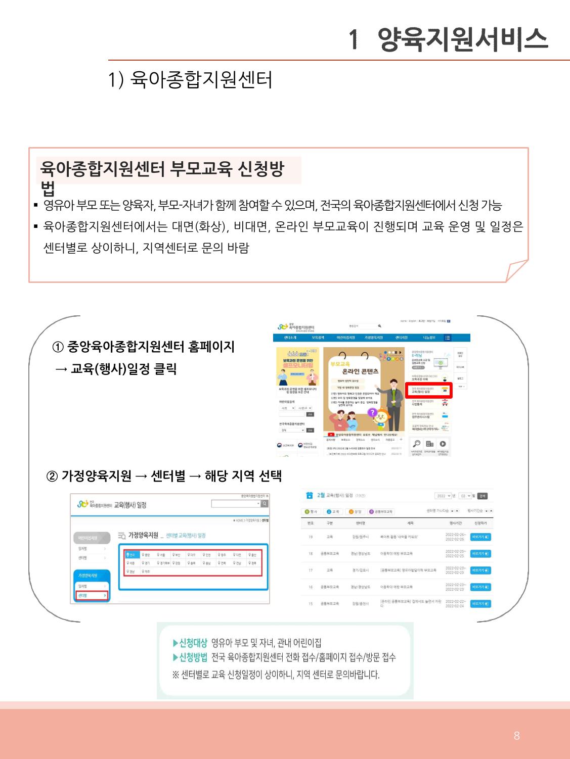 [충남센터]포괄적 양육정보안내 8페이지
