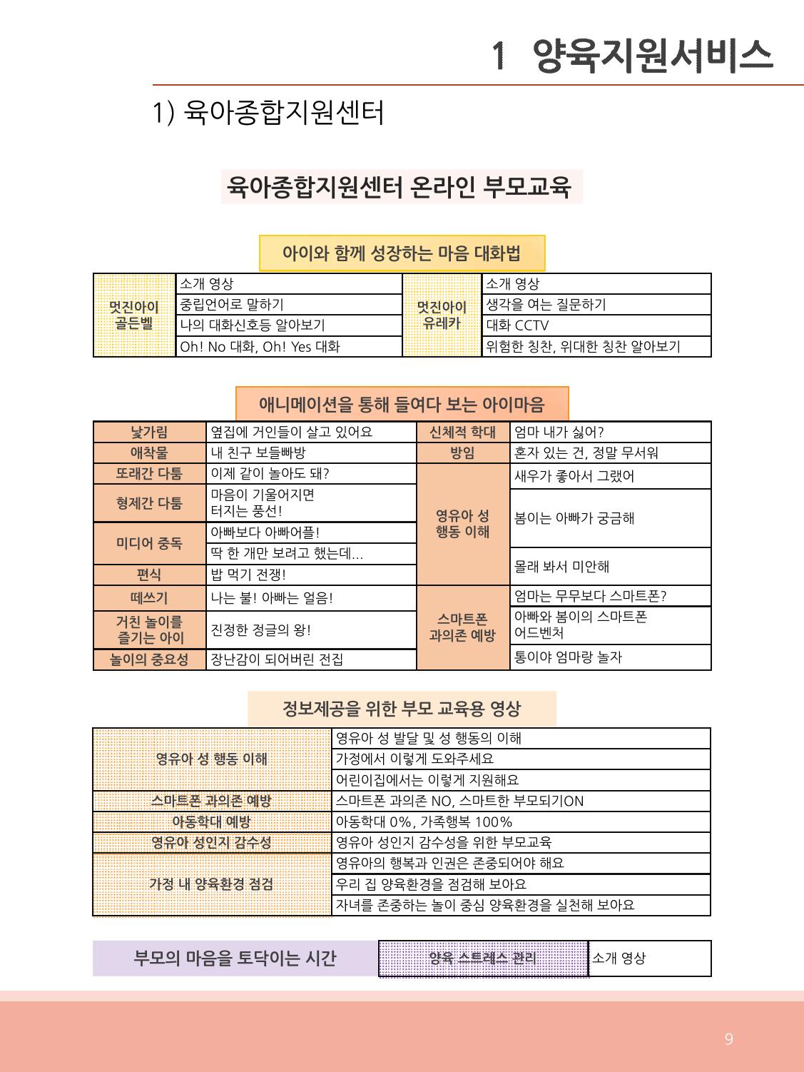 [충남센터]포괄적 양육정보안내 9페이지