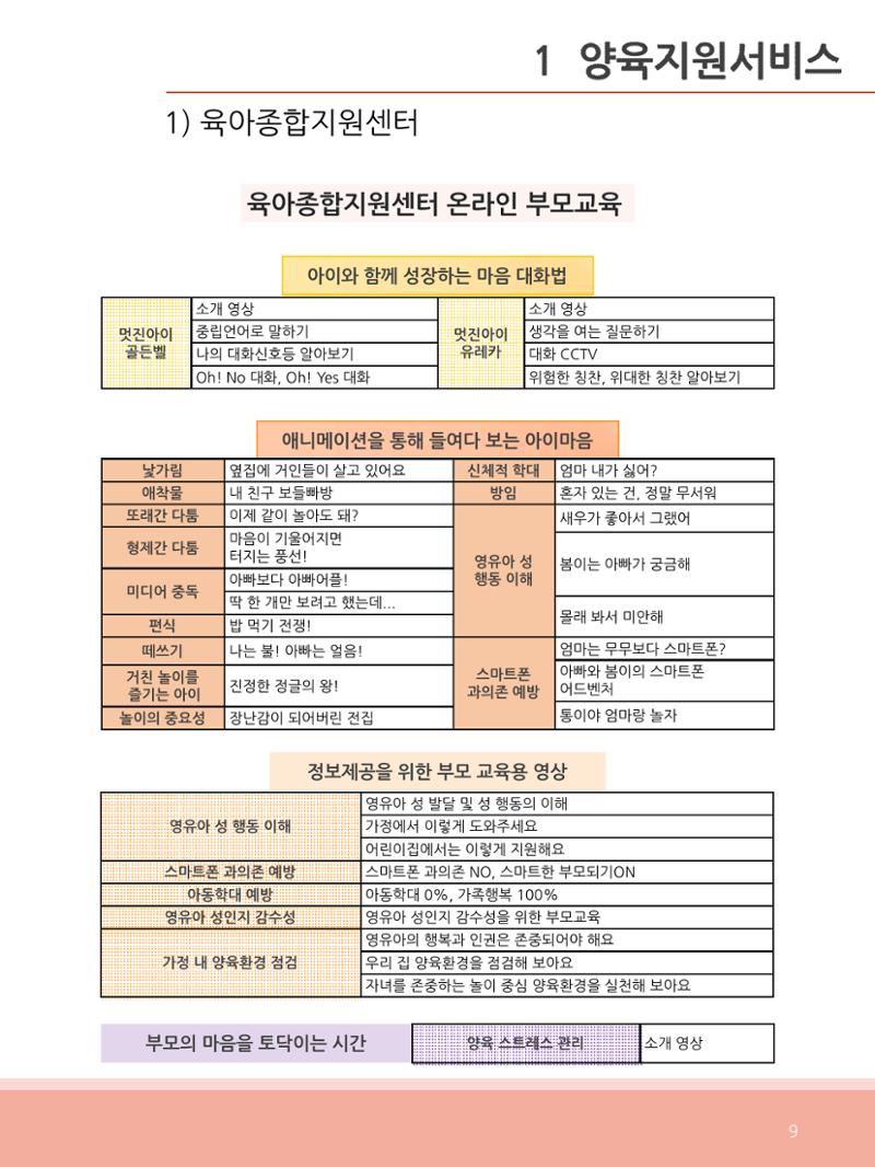 [충남센터]포괄적 양육정보안내 9페이지